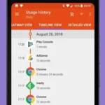App Usage interface