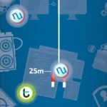 Crypto Magnet gameplay screenshot showing various cryptocurrencies being collected.