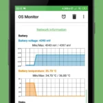 OS Monitor: Tasks Monitor
