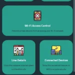 Router Chef App displaying connected devices