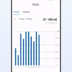 Water Tracker – Drink Reminder
