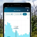 WeatherPro: Forecast, Radar &