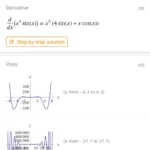 WolframAlpha interface displaying various data and graphs